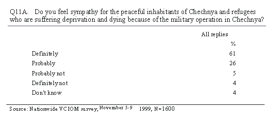 147 147
