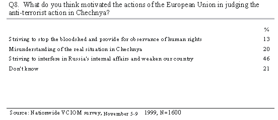 157 157