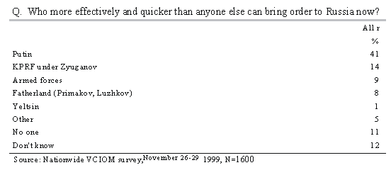 177 177