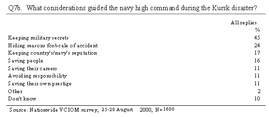 178 178